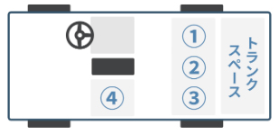 車内座席図