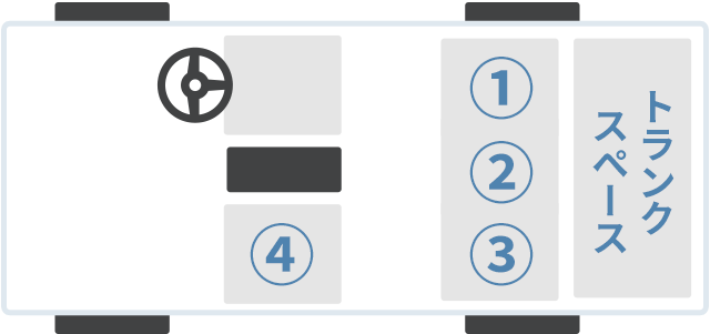 JPN TAXIの車内座席図