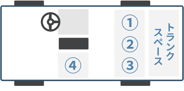 カローラフィールダーの車内座席図