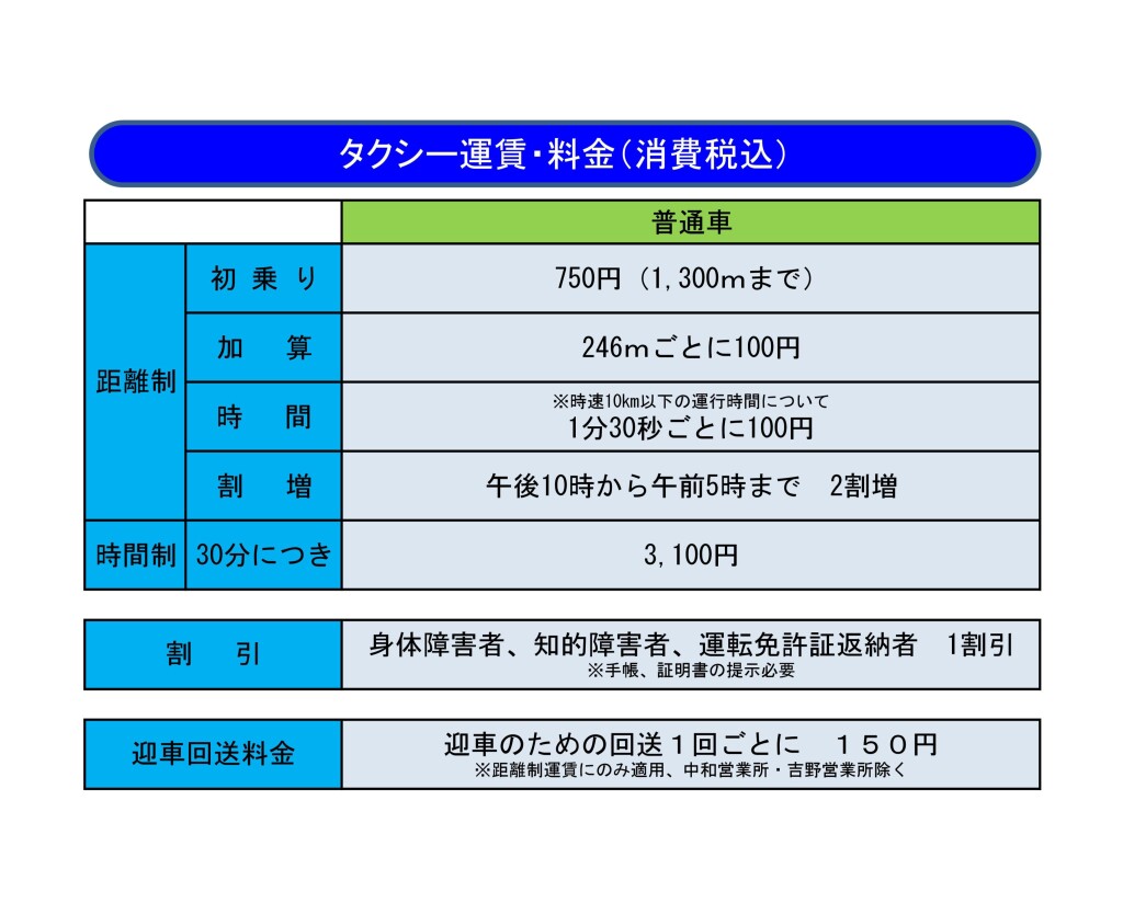 運賃表(HP、パンフレット用)-01