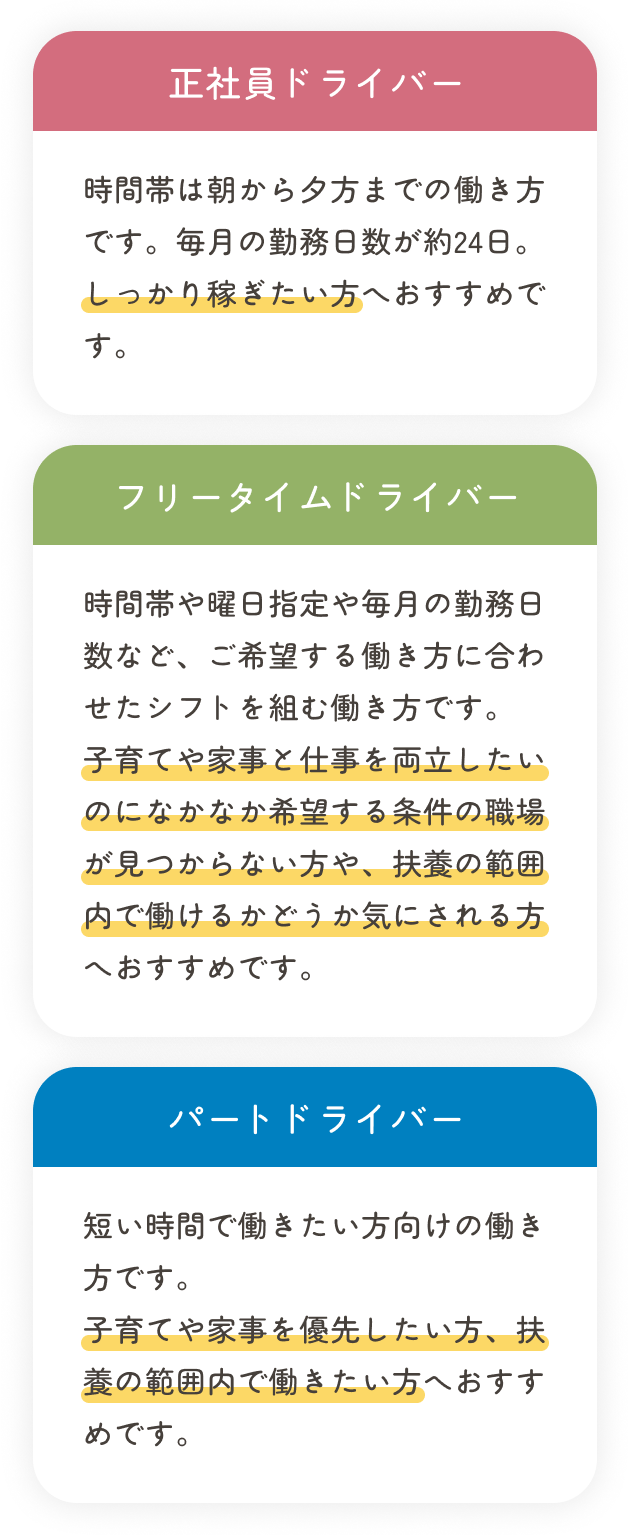 働き方紹介